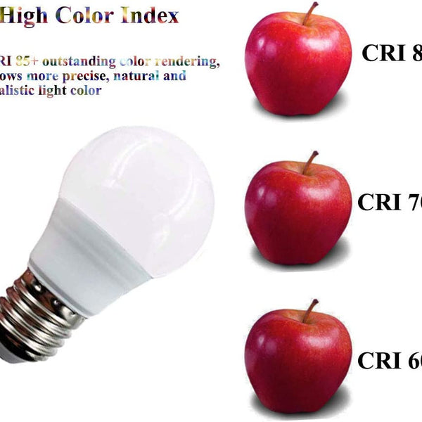 48v DC-Direct 4 Pack LED Bulbs - 10v to 60v for 12v / 24v / 36v / 48v Systems - Inclusive Inc